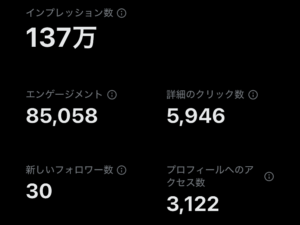 20231212 自分のデザインしたものがTwitterでバズった話2