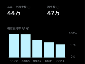 20231212 自分のデザインしたものがTwitterでバズった話3
